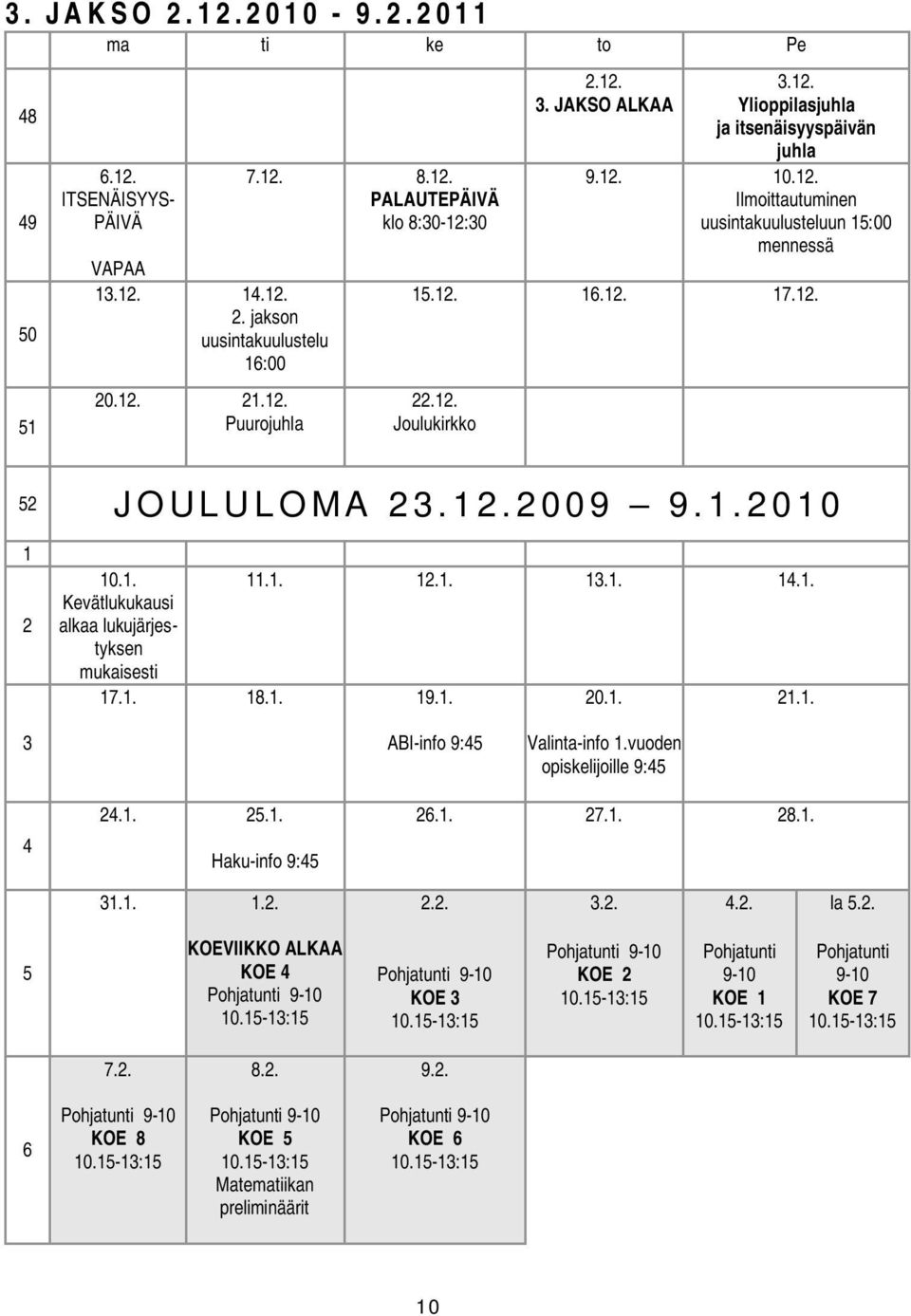 1.2010 1 2 10.1. Kevätlukukausi alkaa lukujärjestyksen mukaisesti 11.1. 12.1. 13.1. 14.1. 17.1. 18.1. 19.1. 20.1. 21.1. 3 ABI-info 9:45 Valinta-info 1.vuoden opiskelijoille 9:45 4 24.1. 25.1. Haku-info 9:45 26.