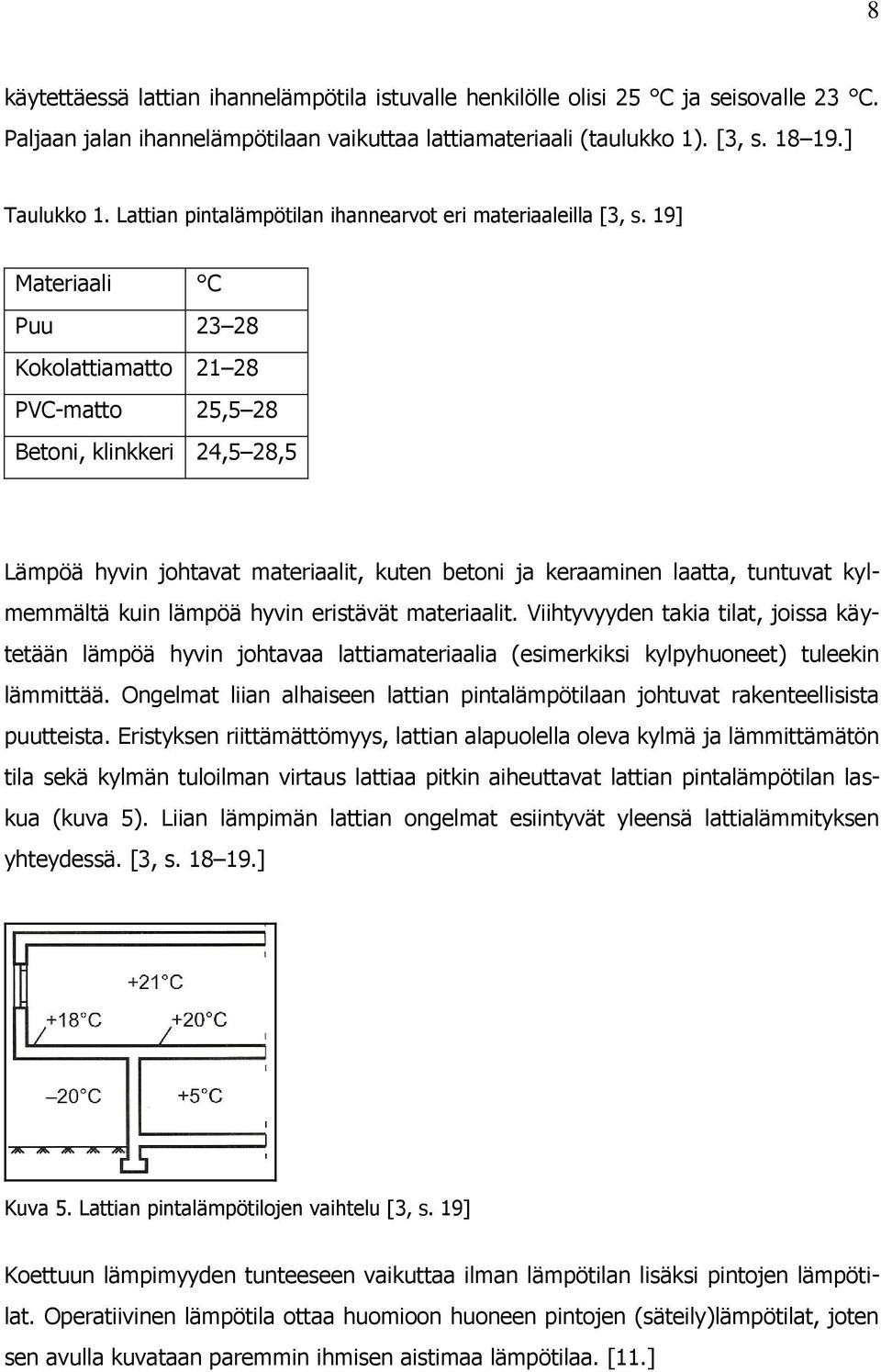 19] Materiaali C Puu 23 28 Kokolattiamatto 21 28 PVC-matto 25,5 28 Betoni, klinkkeri 24,5 28,5 Lämpöä hyvin johtavat materiaalit, kuten betoni ja keraaminen laatta, tuntuvat kylmemmältä kuin lämpöä