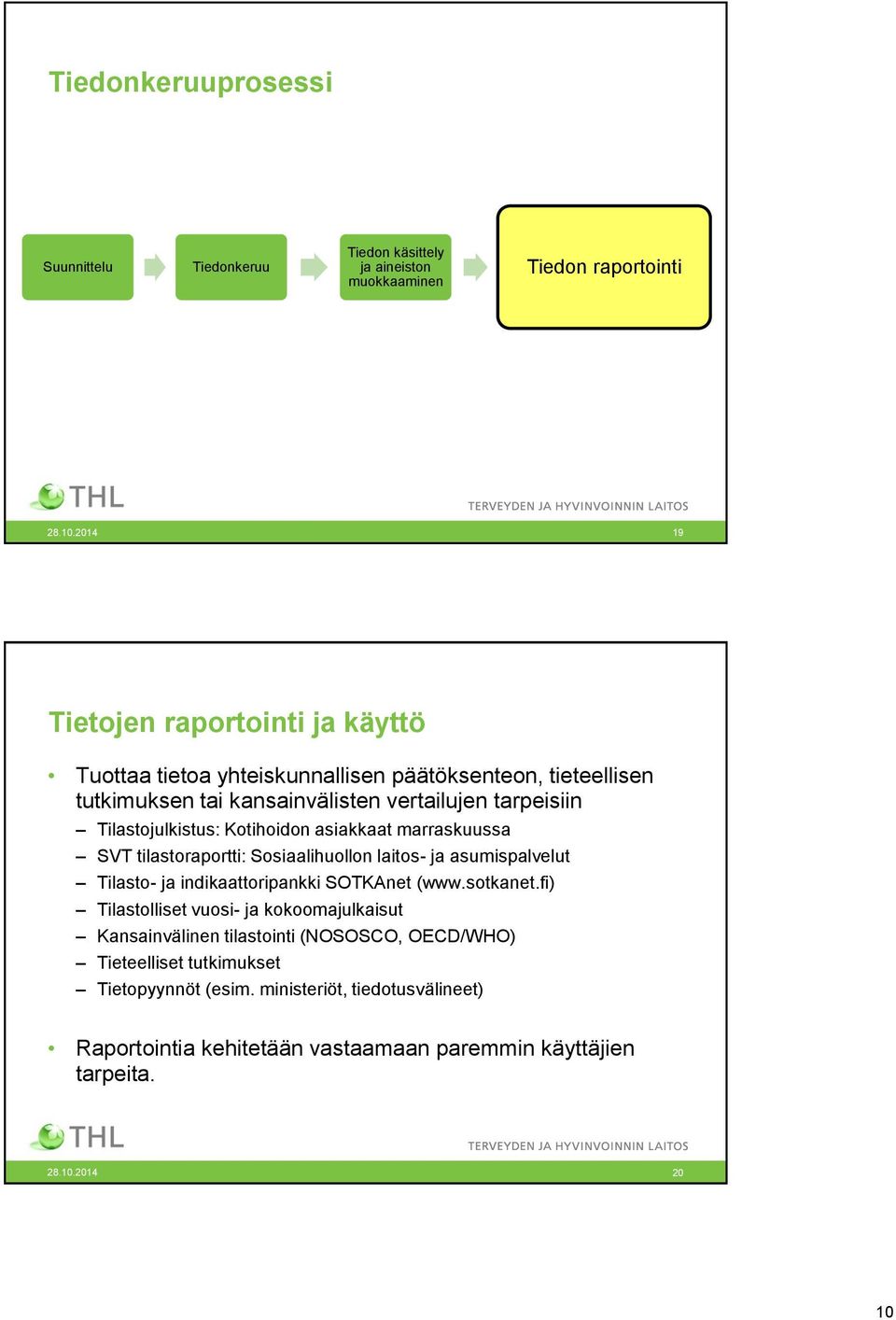 Tilastojulkistus: Kotihoidon asiakkaat marraskuussa SVT tilastoraportti: Sosiaalihuollon laitos- ja asumispalvelut Tilasto- ja indikaattoripankki SOTKAnet (www.sotkanet.