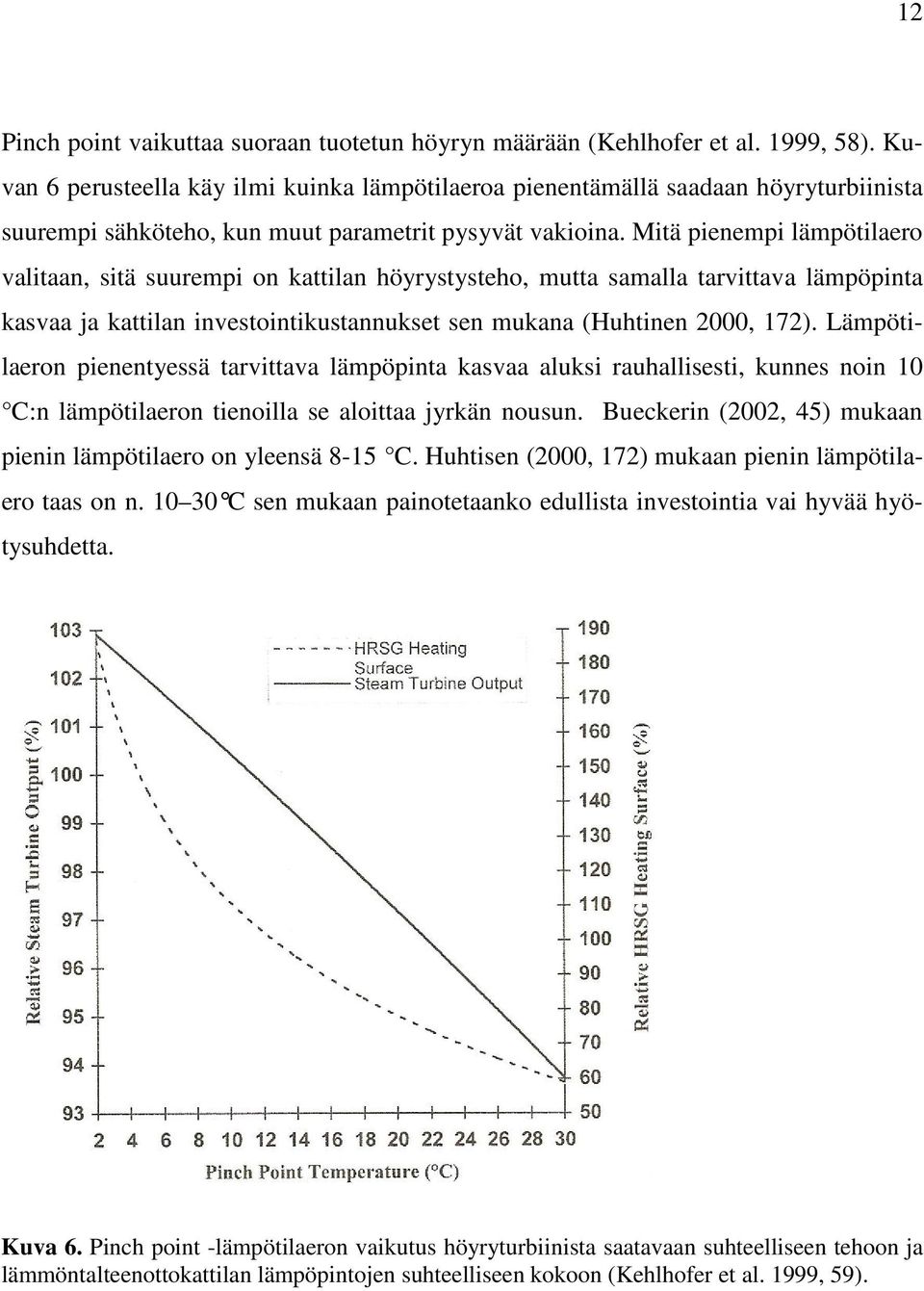 Mitä pienempi lämpötilaero valitaan, sitä suurempi on kattilan höyrystysteho, mutta samalla tarvittava lämpöpinta kasvaa ja kattilan investointikustannukset sen mukana (Huhtinen 2000, 172).