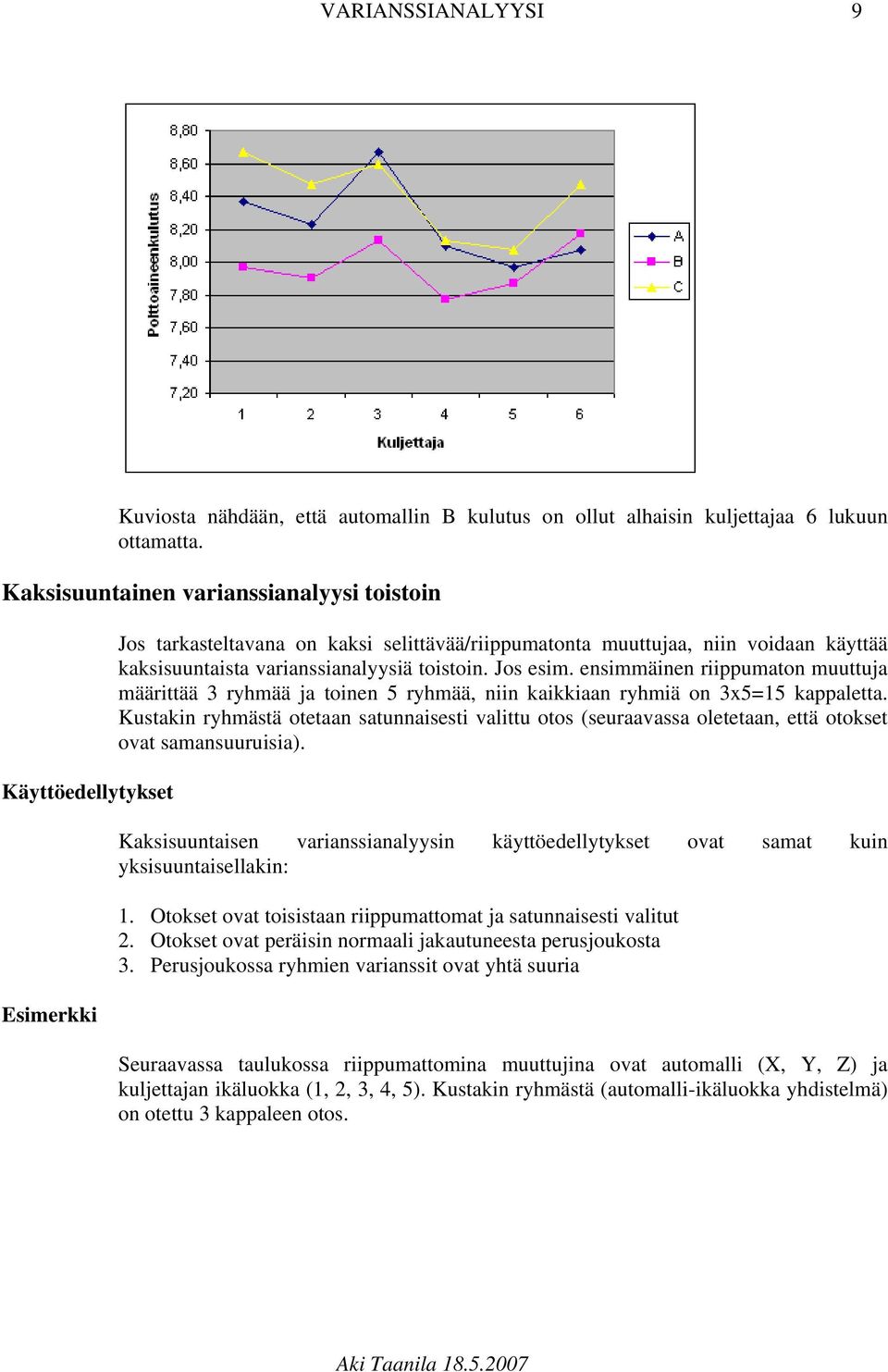 toistoin. Jos esim. ensimmäinen riippumaton muuttuja määrittää 3 ryhmää ja toinen 5 ryhmää, niin kaikkiaan ryhmiä on 3x5=15 kappaletta.