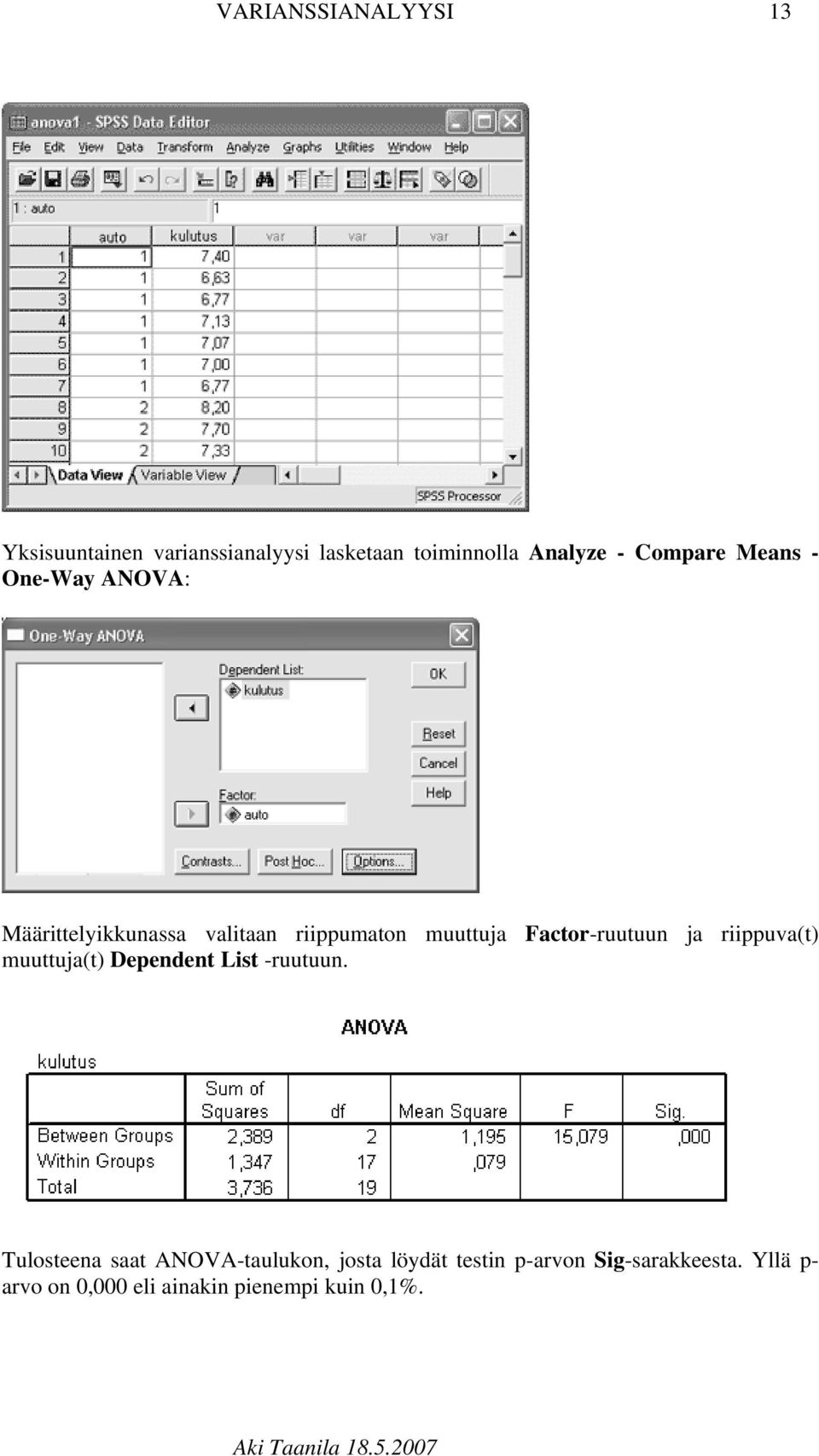 Factor-ruutuun ja riippuva(t) muuttuja(t) Dependent List -ruutuun.