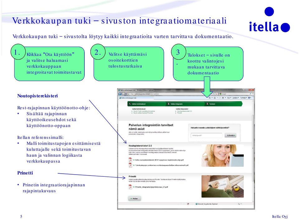 ja valitse haluamasi verkkokauppaan integroitavat toimitustavat osoitekorttien tulostusratkaisu Tulokset sivulle on koottu valintojesi mukaan tarvittava dokumentaatio