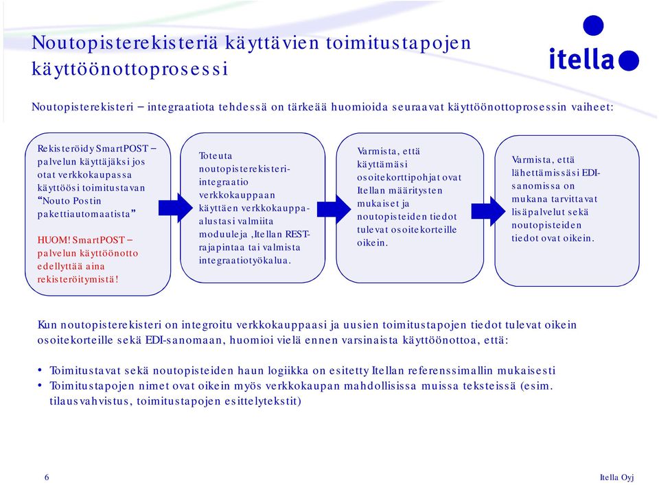 Toteuta noutopisterekisteriintegraatio verkkokauppaan käyttäen verkkokauppaalustasi valmiita moduuleja,itellan RESTrajapintaa tai valmista integraatiotyökalua.