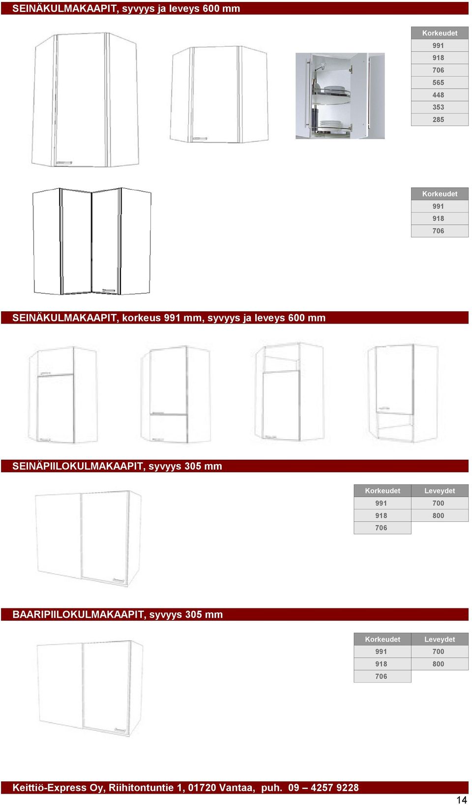 syvyys ja leveys mm SEINÄPIILOKULMAKAAPIT, syvyys 305 mm