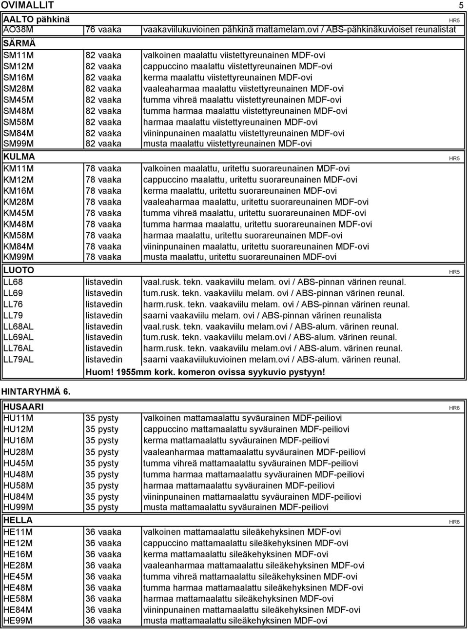 viistettyreunainen MDF-ovi SM28M 82 vaaka vaaleaharmaa maalattu viistettyreunainen MDF-ovi SM45M 82 vaaka tumma vihreä maalattu viistettyreunainen MDF-ovi SM48M 82 vaaka tumma harmaa maalattu