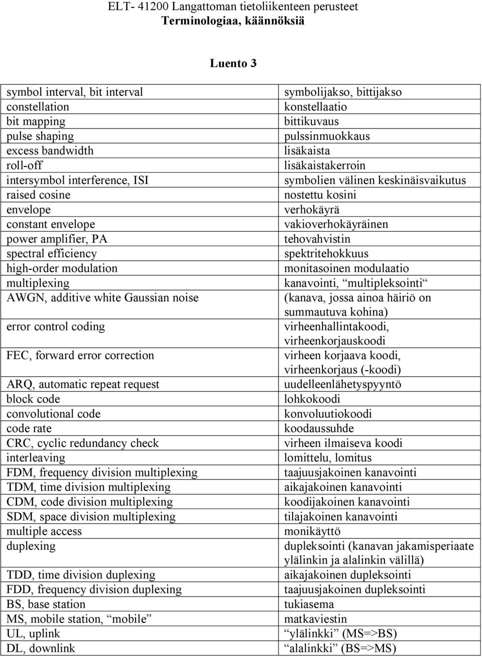 code code rate CRC, cyclic redundancy check interleaving FDM, frequency division multiplexing TDM, time division multiplexing CDM, code division multiplexing SDM, space division multiplexing multiple