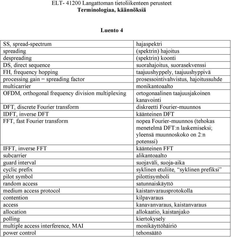 allocation polling multiple access interference, MAI power control hajaspektri (spektrin) hajoitus (spektrin) koonti suorahajoitus, suorasekvenssi taajuushyppely, taajuushyppivä