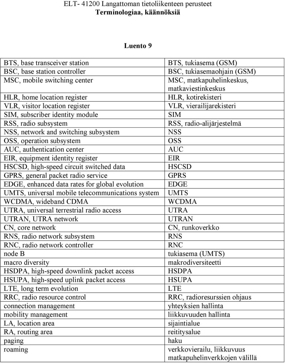 switching subsystem NSS OSS, operation subsystem OSS AUC, authentication center AUC EIR, equipment identity register EIR HSCSD, high-speed circuit switched data HSCSD GPRS, general packet radio