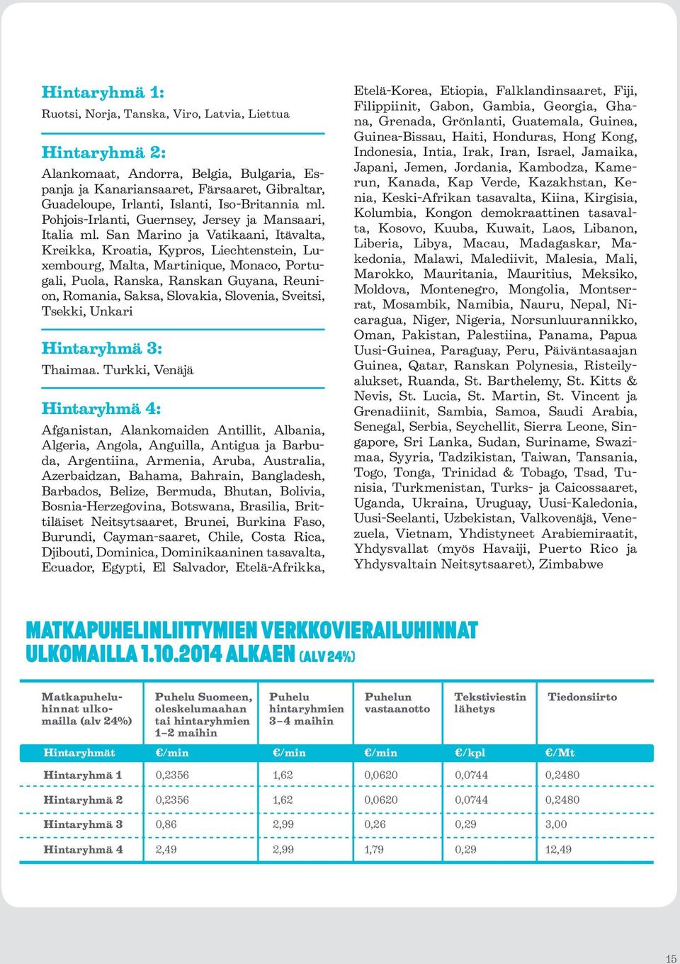 San Marino ja Vatikaani, Itävalta, Kreikka, Kroatia, Kypros, Liechtenstein, Luxembourg, Malta, Martinique, Monaco, Portugali, Puola, Ranska, Ranskan Guyana, Reunion, Romania, Saksa, Slovakia,