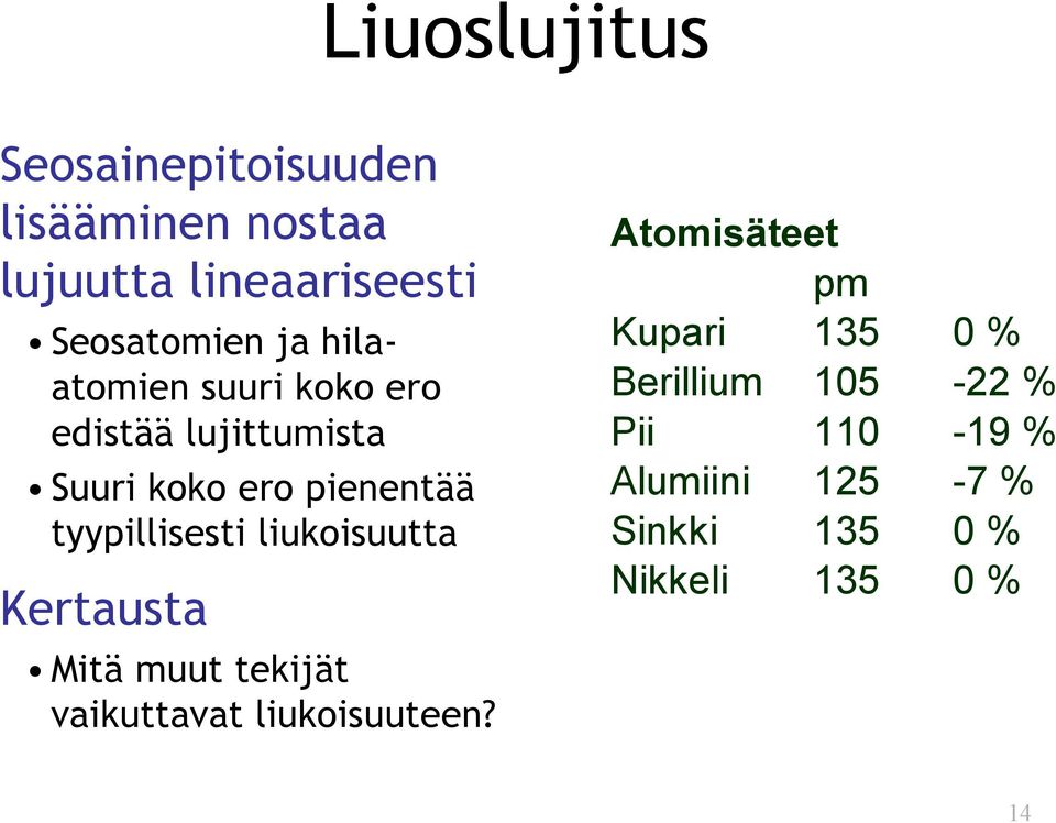 liukoisuutta Kertausta Mitä muut tekijät vaikuttavat liukoisuuteen?