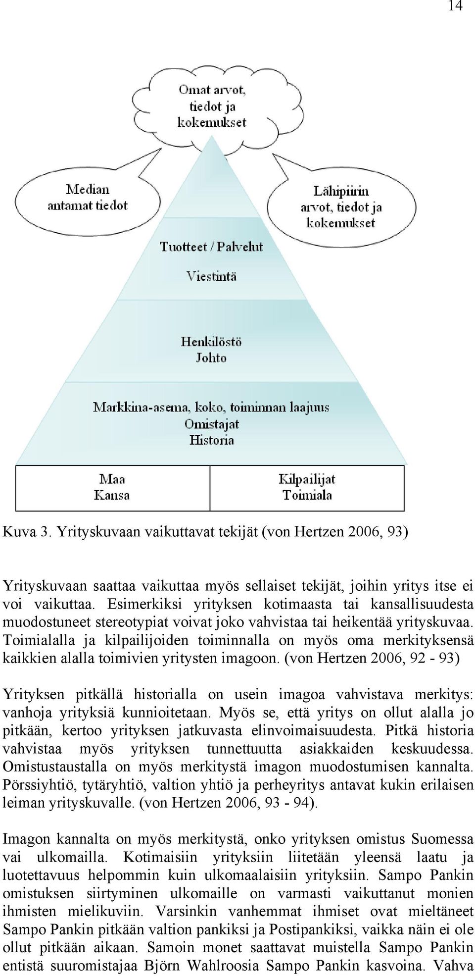 Toimialalla ja kilpailijoiden toiminnalla on myös oma merkityksensä kaikkien alalla toimivien yritysten imagoon.