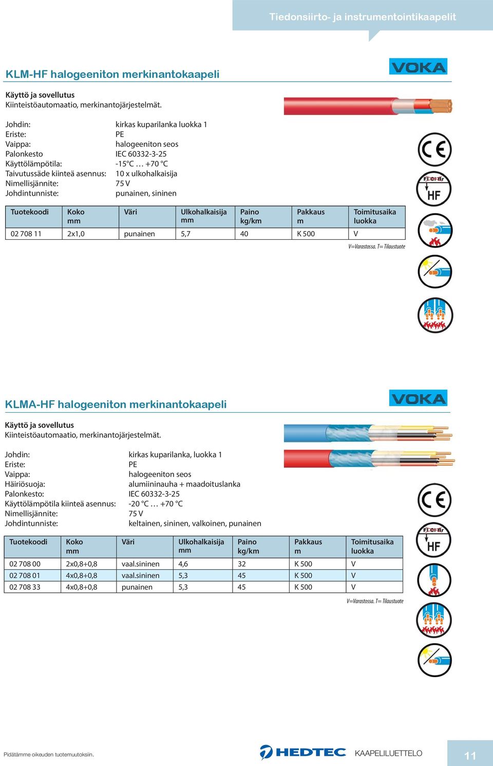 11 2x1,0 punainen 5,7 40 K 500 V V=Varastossa. T= Tilaustuote KLMA-HF halogeeniton erkinantokaapeli Kiinteistöautoaatio, erkinantojärjestelät.