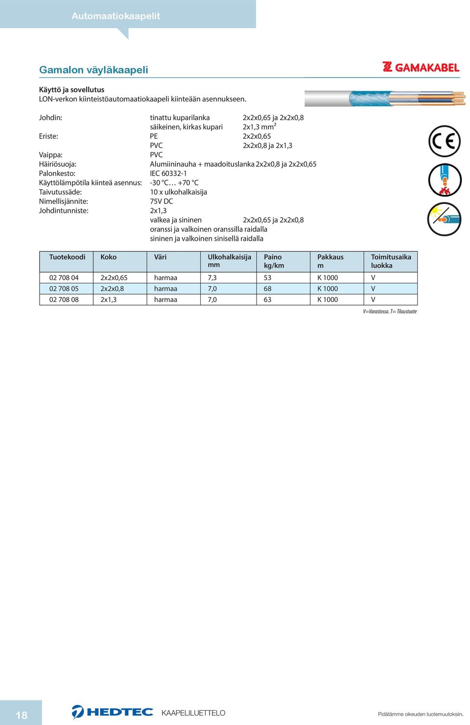 Palonkesto: IEC 60332-1 Käyttöläpötila kiinteä asennus: -30 C +70 C Taivutussäde: 10 x ulkohalkaisija Niellisjännite: 75V DC 2x1,3 valkea ja sininen 2x2x0,65 ja 2x2x0,8 oranssi ja