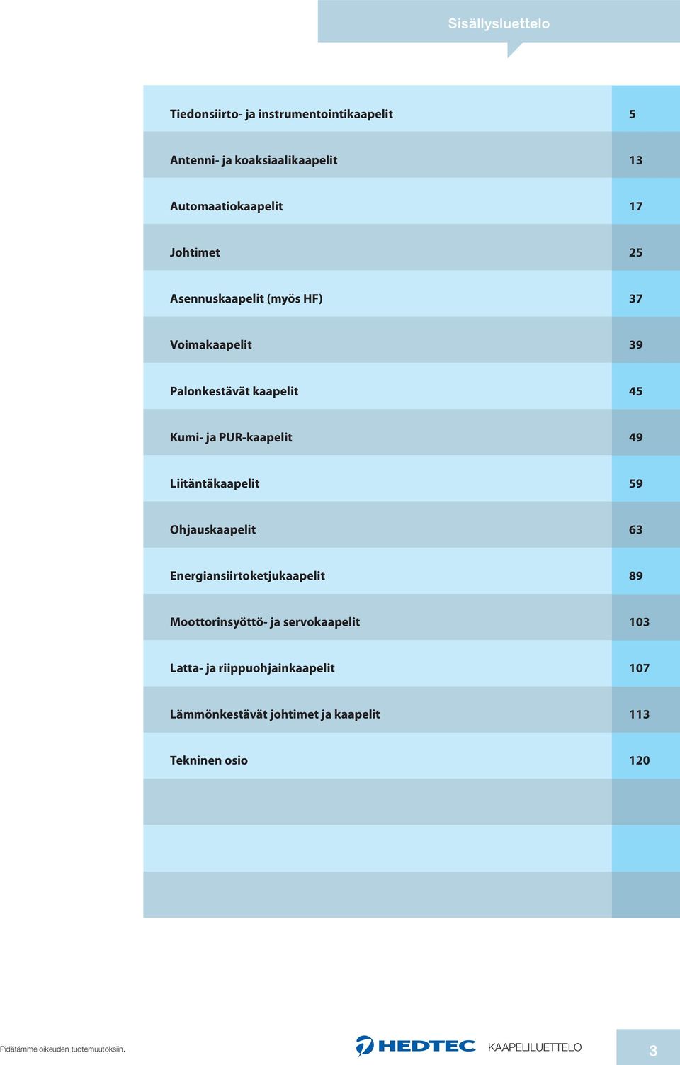 Liitäntäkaapelit 59 Ohjauskaapelit 63 Energiansiirtoketjukaapelit 89 Moottorinsyöttö- ja servokaapelit 103 Latta- ja