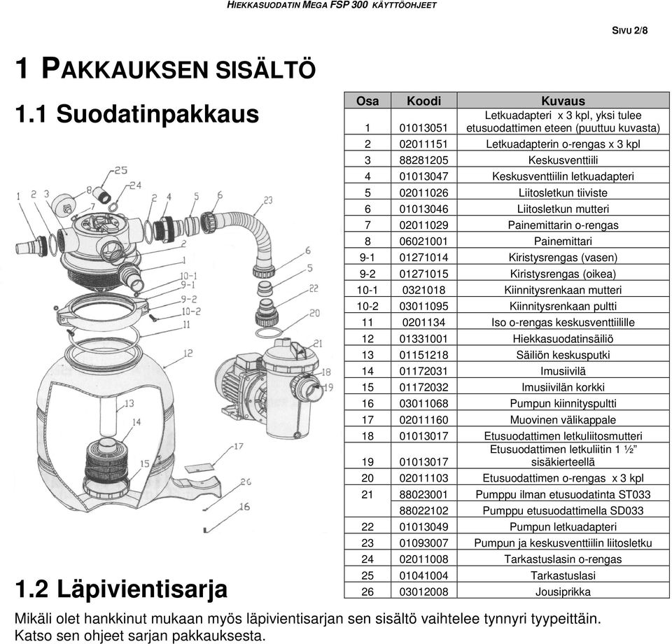 Keskusventtiilin letkuadapteri 5 02011026 Liitosletkun tiiviste 6 01013046 Liitosletkun mutteri 7 02011029 Painemittarin o-rengas 8 06021001 Painemittari 9-1 01271014 Kiristysrengas (vasen) 9-2