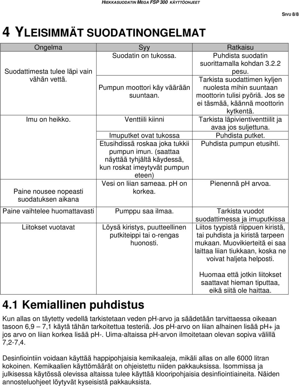 (saattaa näyttää tyhjältä käydessä, kun roskat imeytyvät pumpun eteen) Vesi on liian sameaa. ph on korkea. Puhdista suodatin suorittamalla kohdan 3.2.2 pesu.