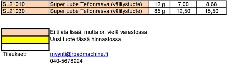 12,50 15,50 Ei tilata lisää, mutta on vielä varastossa Uusi