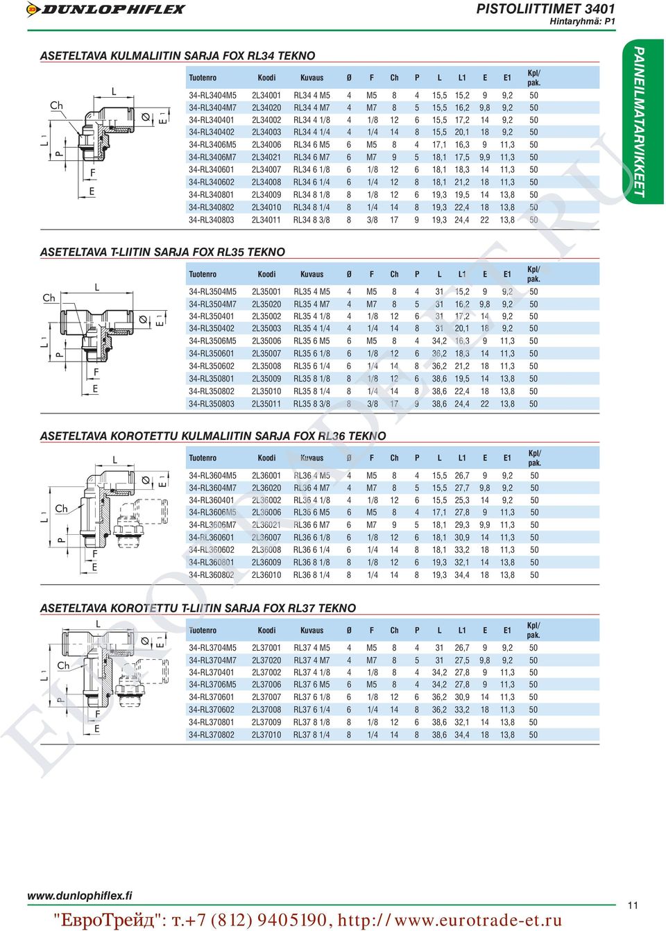 34-RL3406M5 2L34006 RL34 6 M5 6 M5 8 4 17,1 16,3 9 11,3 50 34-RL3406M7 2L34021 RL34 6 M7 6 M7 9 5 18,1 17,5 9,9 11,3 50 34-RL340601 2L34007 RL34 6 1/8 6 1/8 12 6 18,1 18,3 14 11,3 50 34-RL340602