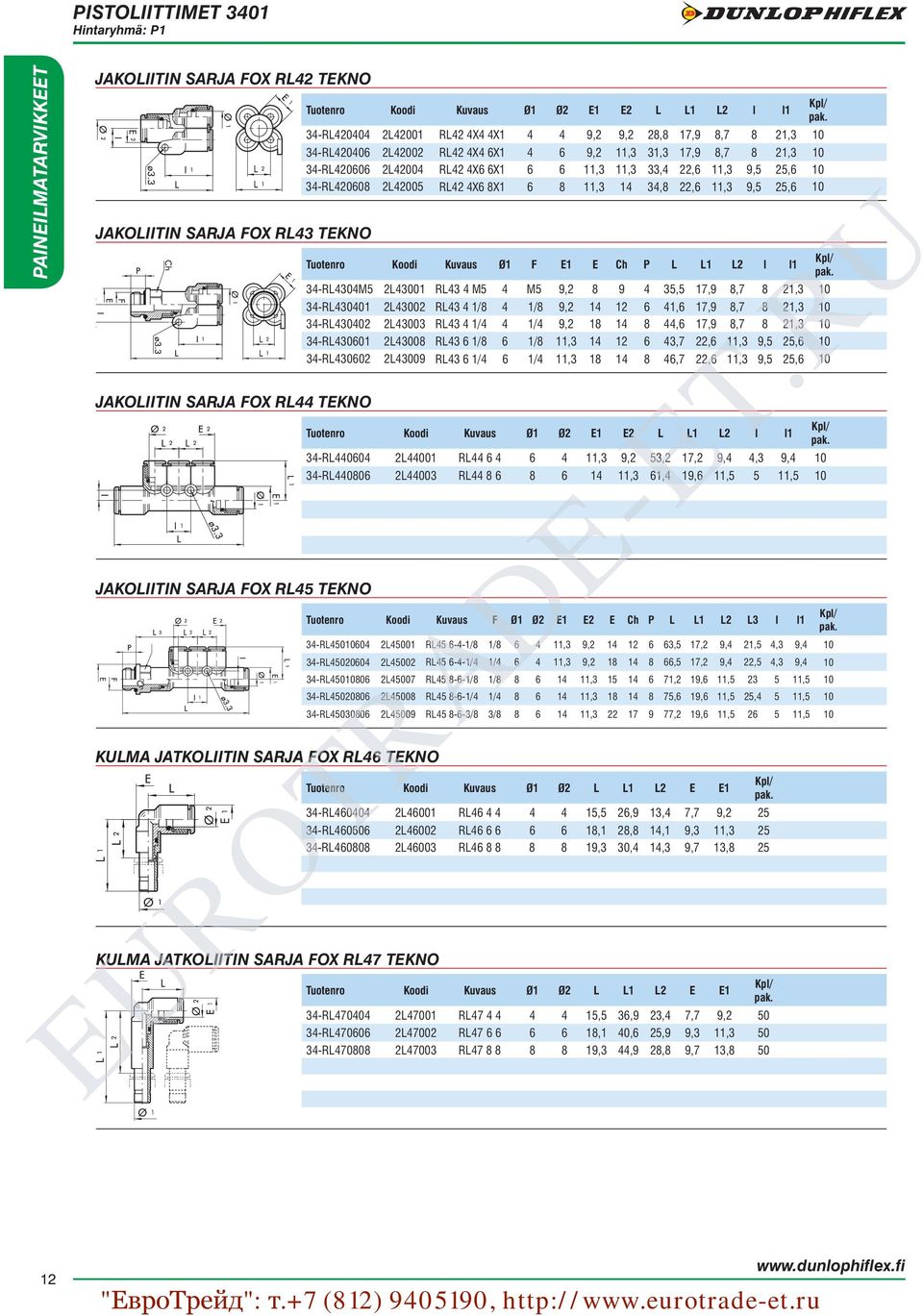 RL42 4X4 6X1 4 6 9,2 11,3 31,3 17,9 8,7 8 21,3 10 34-RL420606 2L42004 RL42 4X6 6X1 6 6 11,3 11,3 33,4 22,6 11,3 9,5 25,6 10 34-RL420608 2L42005 RL42 4X6 8X1 6 8 11,3 14 34,8 22,6 11,3 9,5 25,6 10