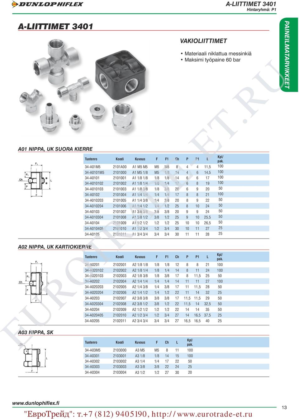 1/4 17 6 8 19 100 34-A010103 2101003 A1 1/8 3/8 1/8 3/8 20 6 9 20 50 34-A0102 2101004 A1 1/4 1/4 1/4 1/4 17 8 8 21 100 34-A010203 2101005 A1 1/4 3/8 1/4 3/8 20 8 9 22 50 34-A010204 2101006 A1 1/4 1/2