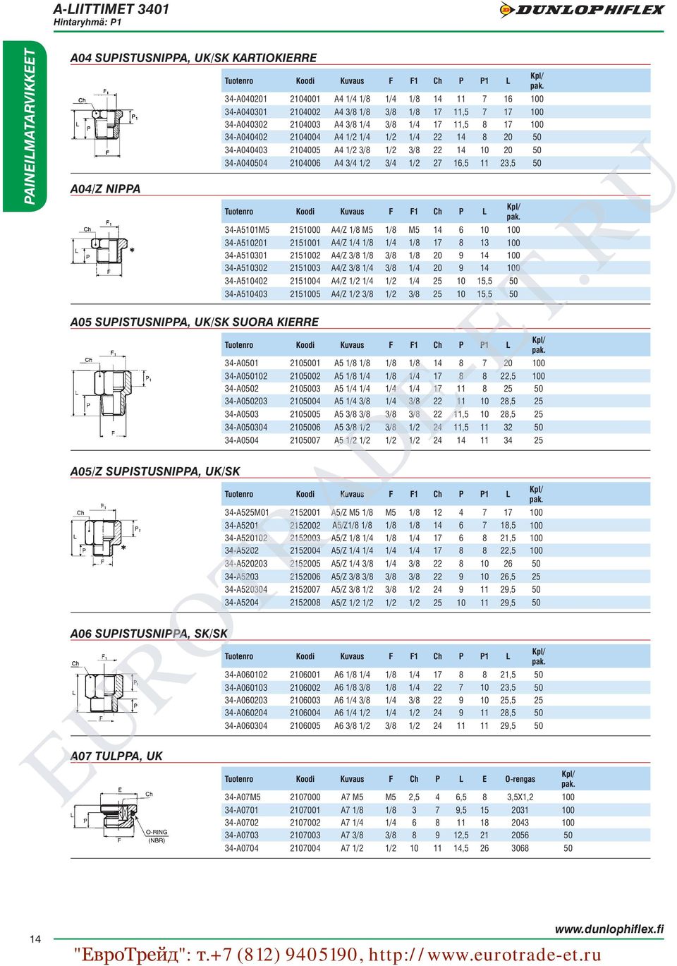 1/4 1/8 17 8 13 100 34-A510301 2151002 A4/Z 3/8 1/8 3/8 1/8 20 9 14 100 34-A510302 2151003 A4/Z 3/8 1/4 3/8 1/4 20 9 14 100 34-A510402 2151004 A4/Z 1/2 1/4 1/2 1/4 25 10 15,5 50 34-A510403 2151005