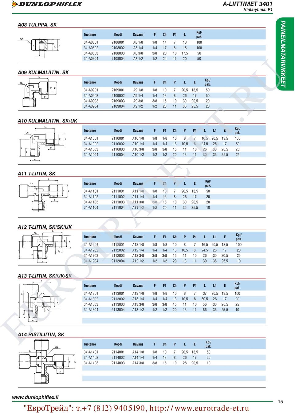 13,5 50 34-A0902 2109002 A9 1/4 1/4 13 8 26 17 50 34-A0903 2109003 A9 3/8 3/8 15 10 30 20,5 20 34-A0904 2109004 A9 1/2 1/2 20 11 36 25,5 20 Koodi Kuvaus F F1 Ch P P1 L L1 E 34-A1001 2110001 A10 1/8