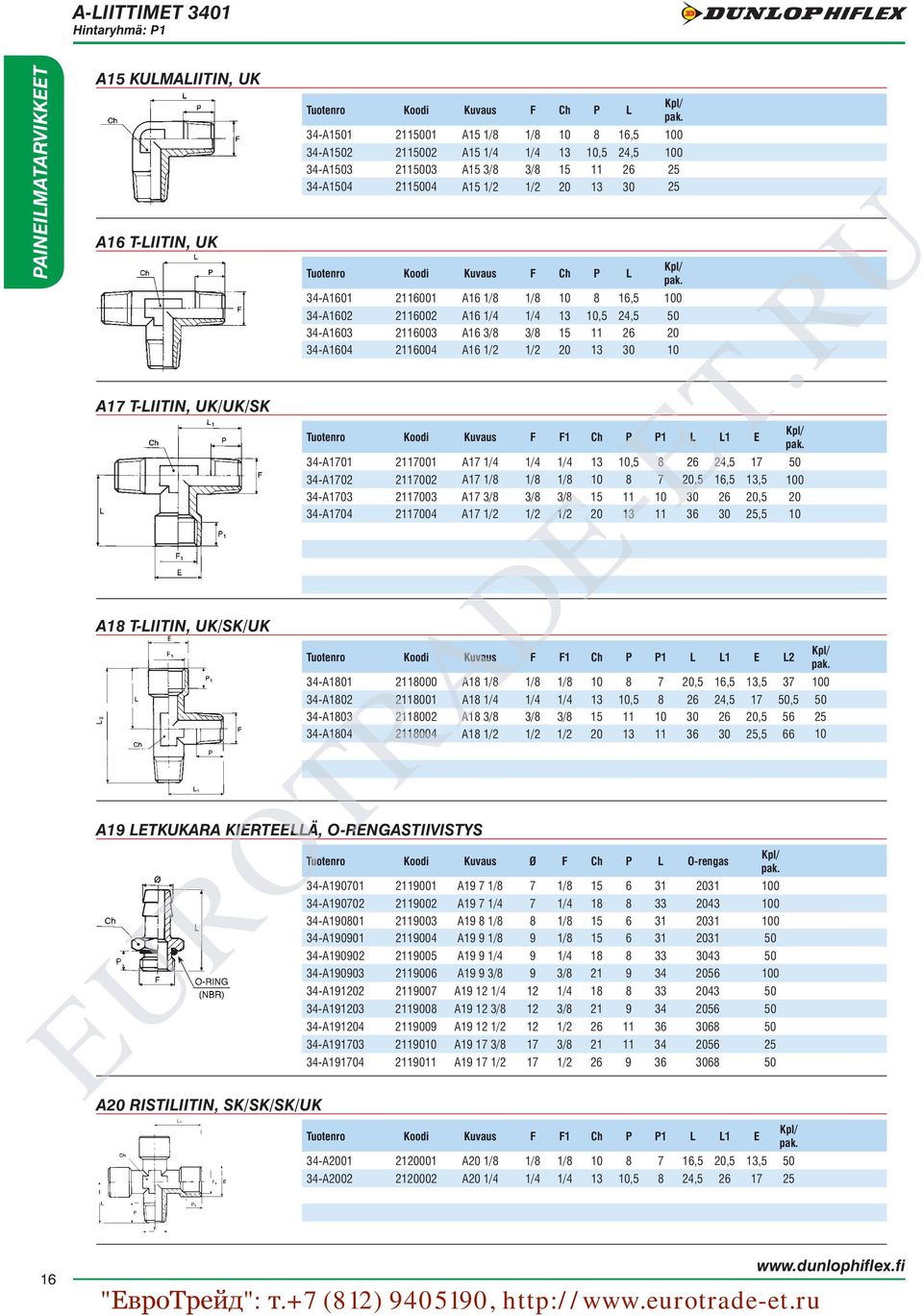 34-A1601 2116001 A16 1/8 1/8 10 8 16,5 100 34-A1602 2116002 A16 1/4 1/4 13 10,5 24,5 50 34-A1603 2116003 A16 3/8 3/8 15 11 26 20 34-A1604 2116004 A16 1/2 1/2 20 13 30 10 Koodi Kuvaus F F1 Ch P P1 L