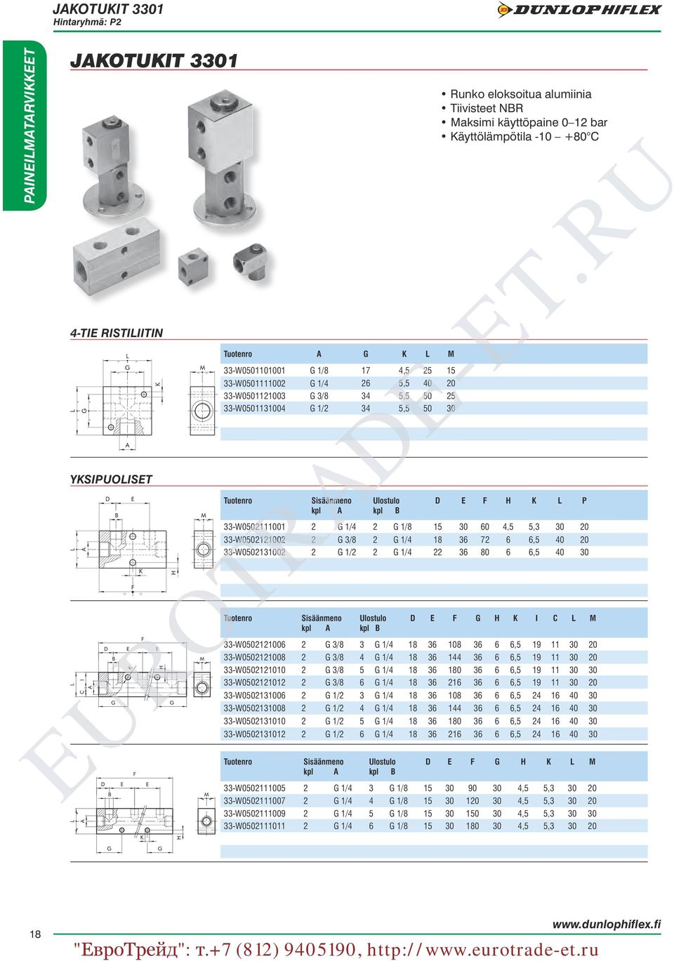 2 G 1/8 15 30 60 4,5 5,3 30 20 33-W0502121002 2 G 3/8 2 G 1/4 18 36 72 6 6,5 40 20 33-W0502131002 2 G 1/2 2 G 1/4 22 36 80 6 6,5 40 30 Sisäänmeno kpl A Ulostulo kpl B D E F G H K I C L M