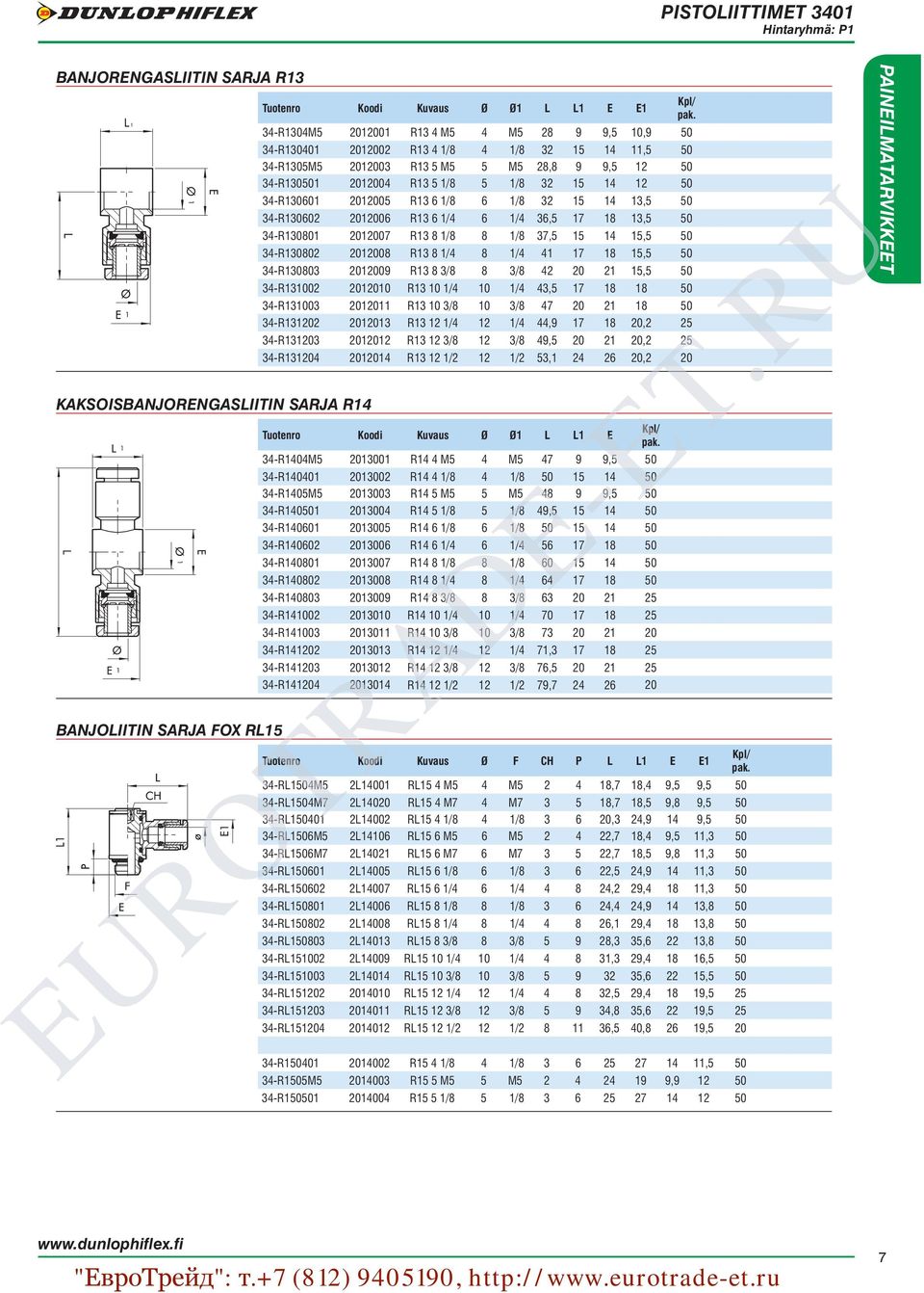 13,5 50 34-R130602 2012006 R13 6 1/4 6 1/4 36,5 17 18 13,5 50 34-R130801 2012007 R13 8 1/8 8 1/8 37,5 15 14 15,5 50 34-R130802 2012008 R13 8 1/4 8 1/4 41 17 18 15,5 50 34-R130803 2012009 R13 8 3/8 8