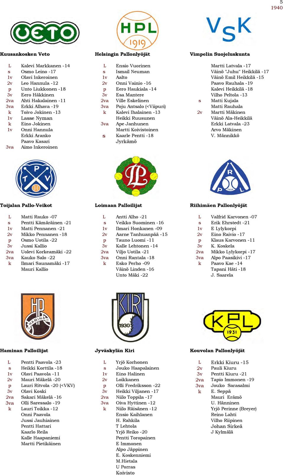 Peltola -13 2va Ahti Hakalainen -11 2va Ville Eskelinen s Matti Kujala 3va Erkki Alhava -19 3va Poju Antsalo (<Viipuri) Matti Rauhala k Toivo Jokinen -13 k Kalevi Ihalainen -13 2v Martti Mäkinen 1v