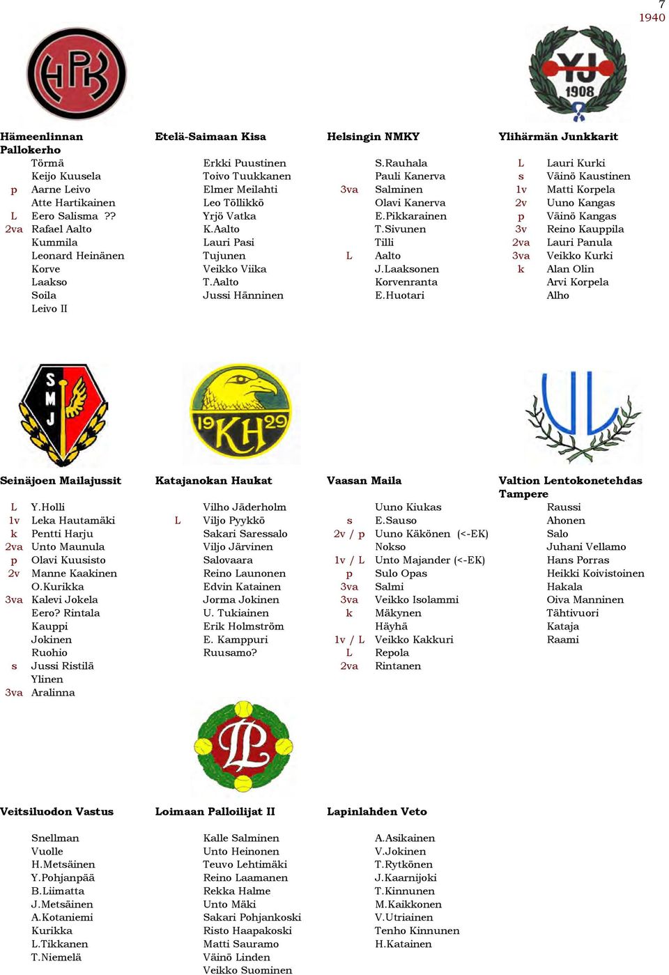 Kangas L Eero Salisma?? Yrjö Vatka E.Pikkarainen p Väinö Kangas 2va Rafael Aalto K.Aalto T.