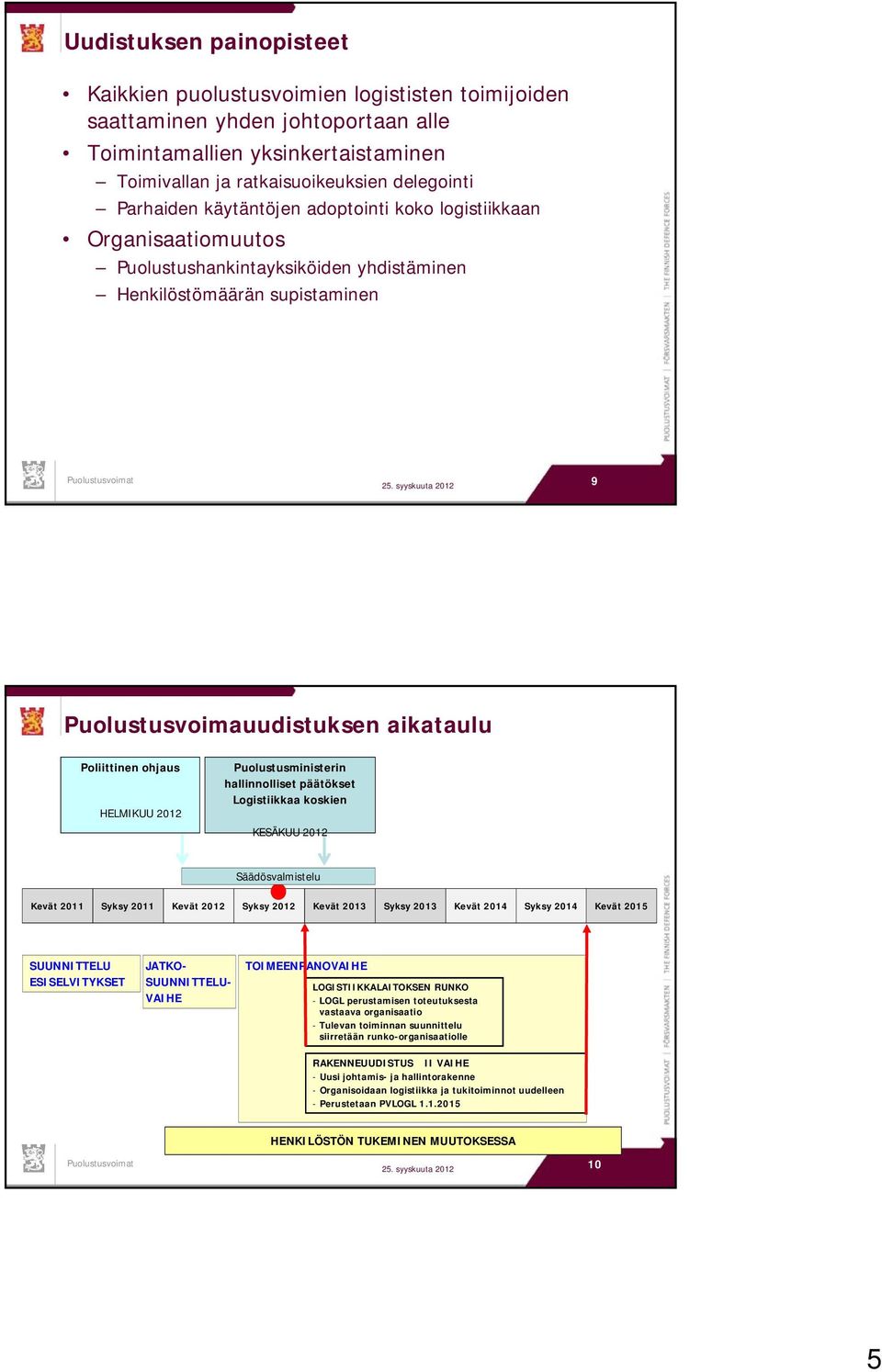 syyskuuta 2012 9 Puolustusvoimauudistuksen aikataulu Poliittinen ohjaus HELMIKUU 2012 Puolustusministerin hallinnolliset päätökset Logistiikkaa koskien KESÄKUU 2012 Säädösvalmistelu Kevät 2011 Syksy