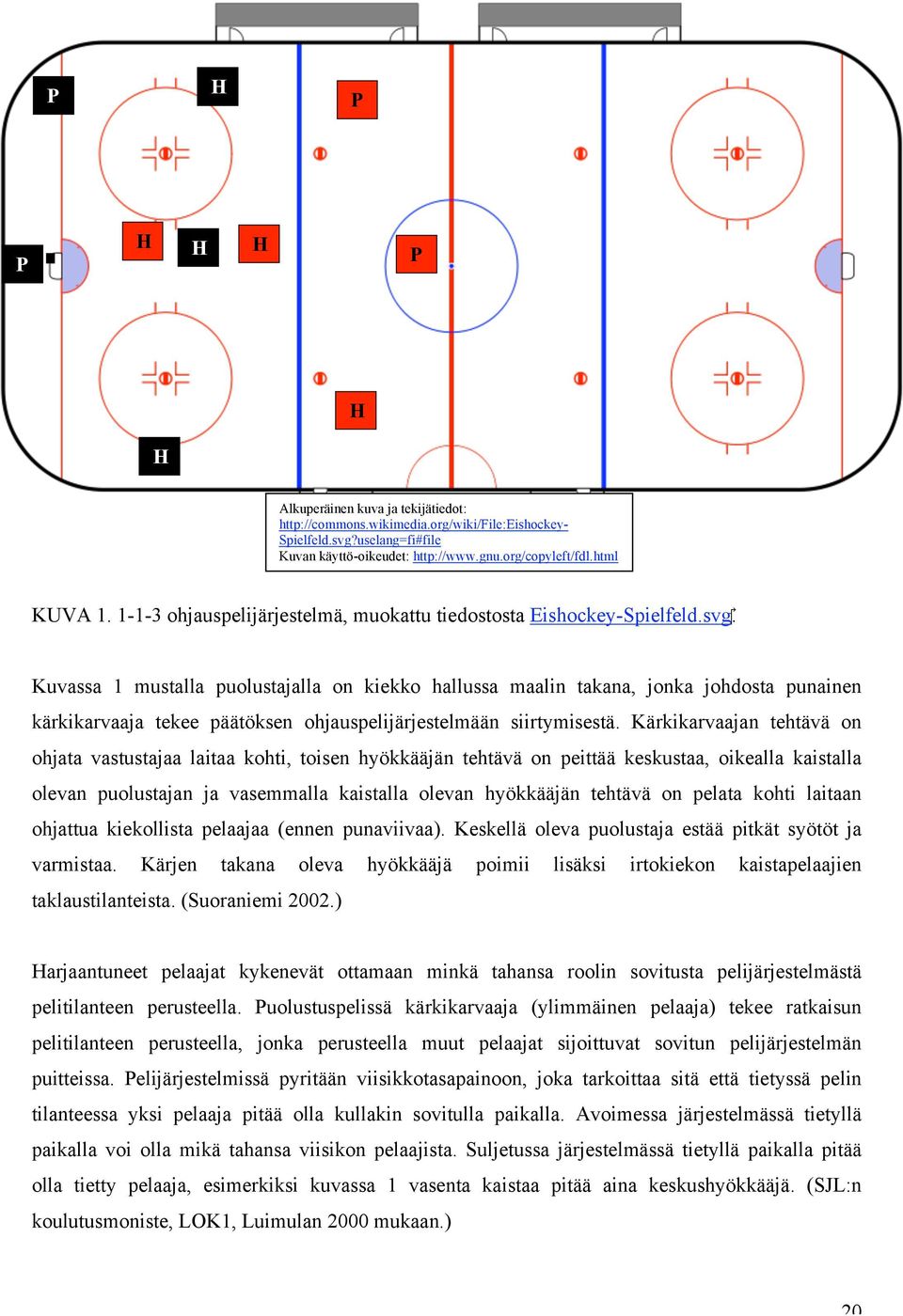 Kuvassa 1 mustalla puolustajalla on kiekko hallussa maalin takana, jonka johdosta punainen kärkikarvaaja tekee päätöksen ohjauspelijärjestelmään siirtymisestä.