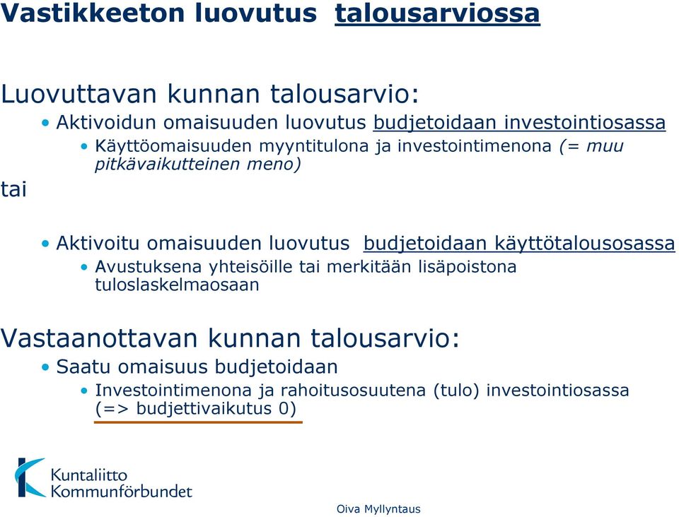 luovutus budjetoidaan käyttötalousosassa Avustuksena yhteisöille tai merkitään lisäpoistona tuloslaskelmaosaan