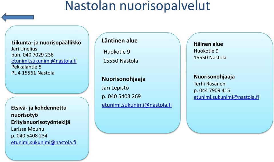 Erityisnuorisotyöntekijä Larissa Mouhu p.