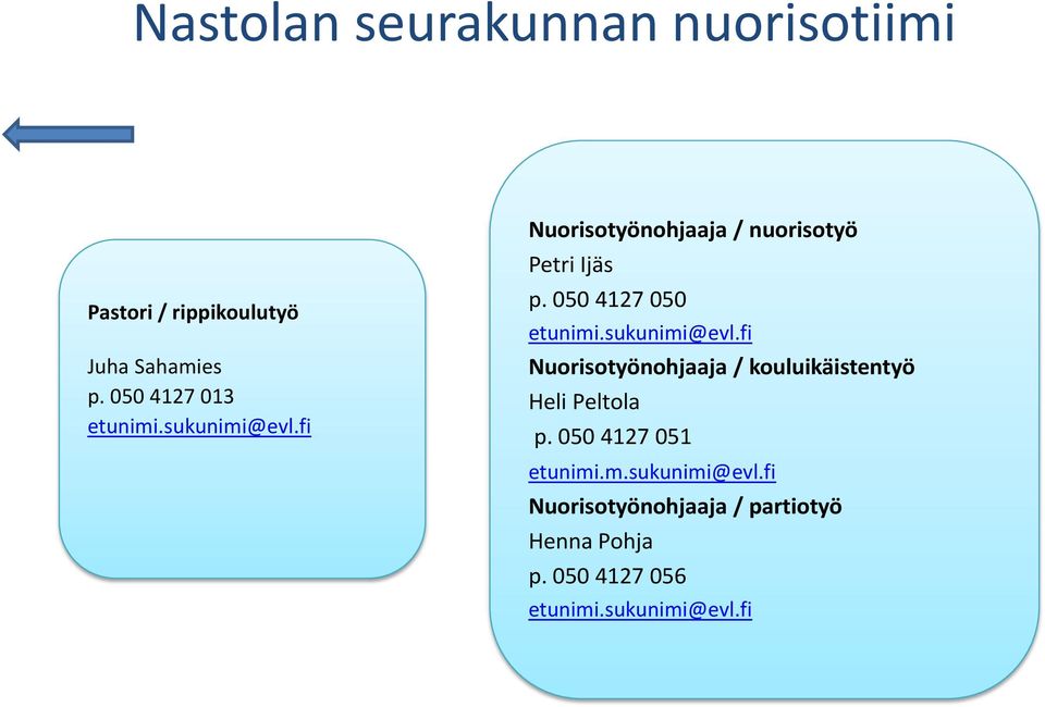 050 4127 050 etunimi.sukunimi@evl.fi Nuorisotyönohjaaja / kouluikäistentyö Heli Peltola p.