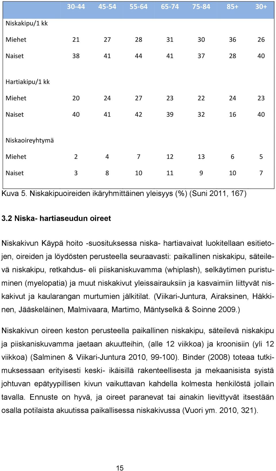 2 Niska- hartiaseudun oireet Niskakivun Käypä hoito -suosituksessa niska- hartiavaivat luokitellaan esitietojen, oireiden ja löydösten perusteella seuraavasti: paikallinen niskakipu, säteilevä