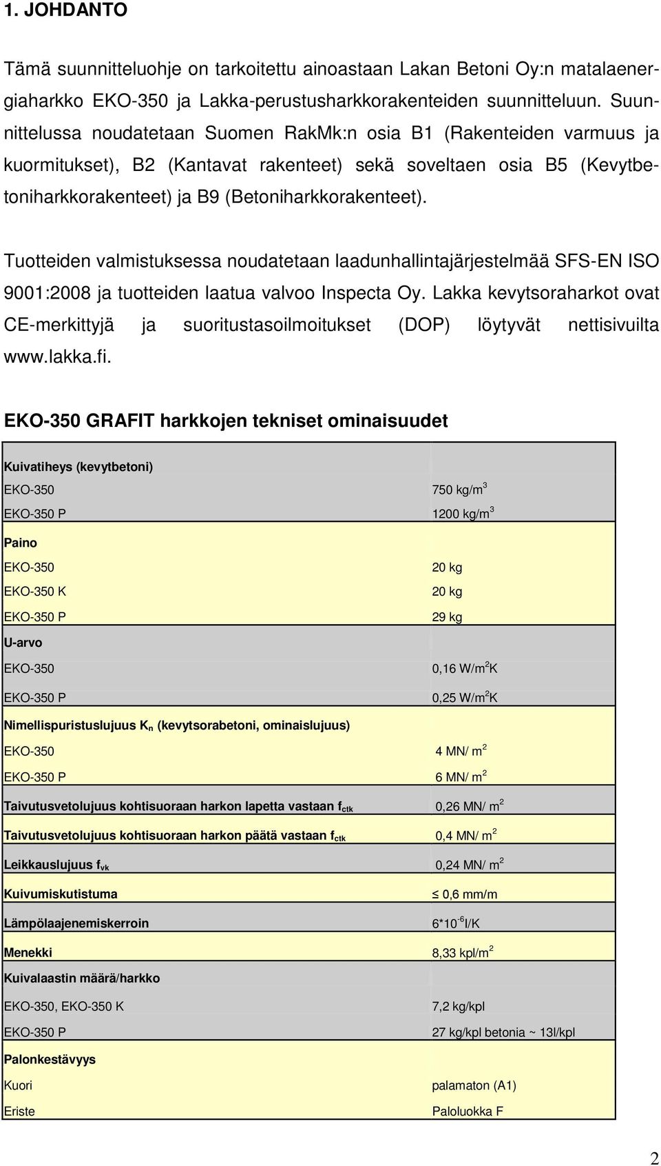 Tuotteiden valmistuksessa noudatetaan laadunhallintajärjestelmää SFS-EN ISO 9001:2008 ja tuotteiden laatua valvoo Inspecta Oy.