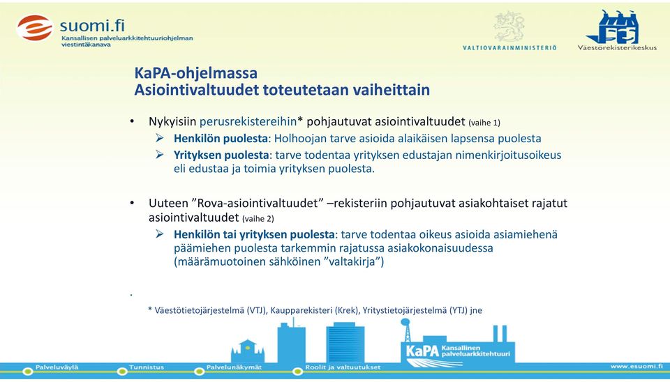 Uuteen Rova asiointivaltuudet rekisteriin pohjautuvat asiakohtaiset rajatut asiointivaltuudet (vaihe 2) Henkilön tai yrityksen puolesta: tarve todentaa oikeus asioida