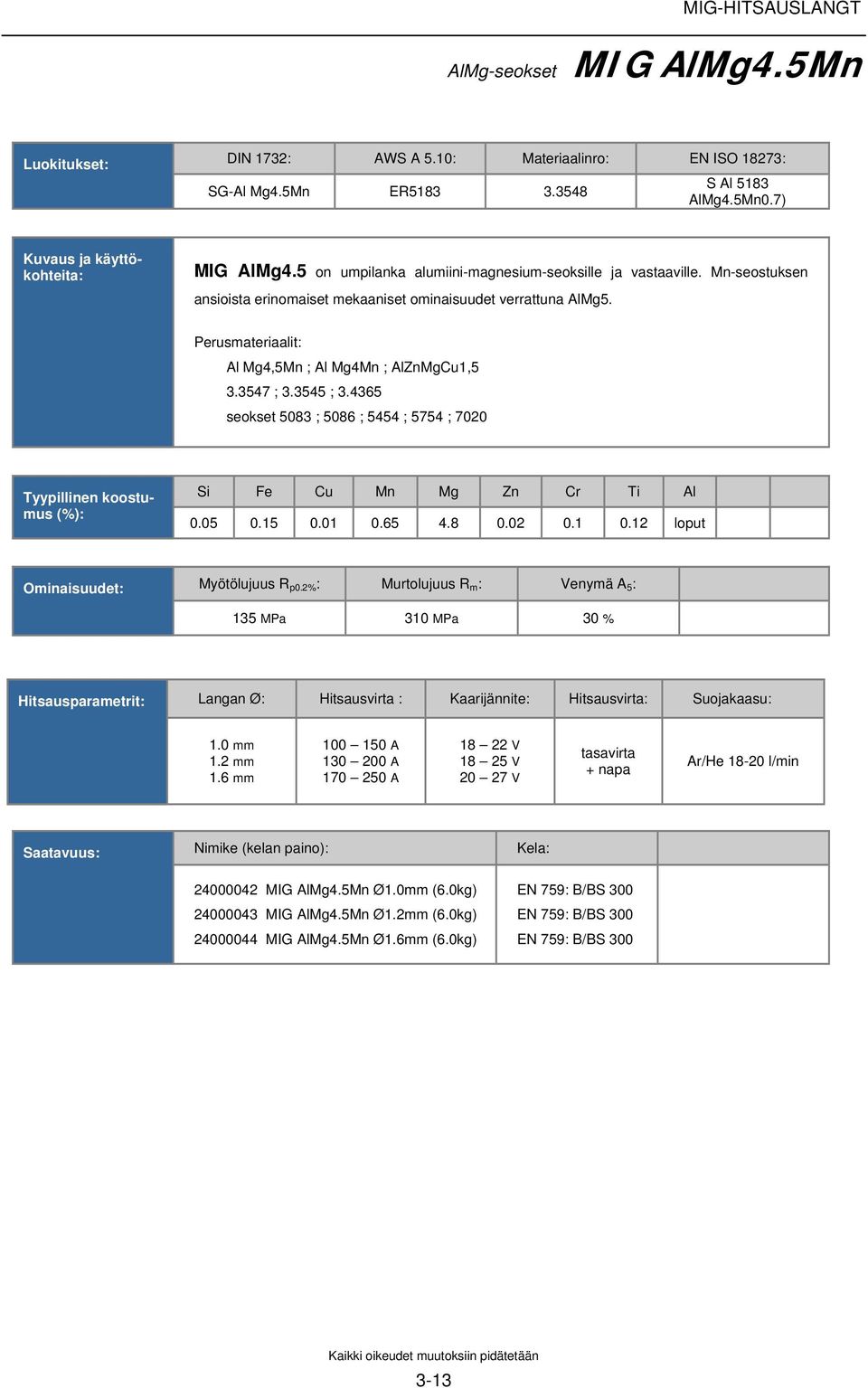 Perusmateriaalit: Al Mg4,5Mn ; Al Mg4Mn ; AlZnMgCu1,5 3.3547 ; 3.3545 ; 3.4365 seokset 5083 ; 5086 ; 5454 ; 5754 ; 7020 Si Fe Cu Mn Mg Zn Cr Ti Al 0.05 0.15 0.01 0.