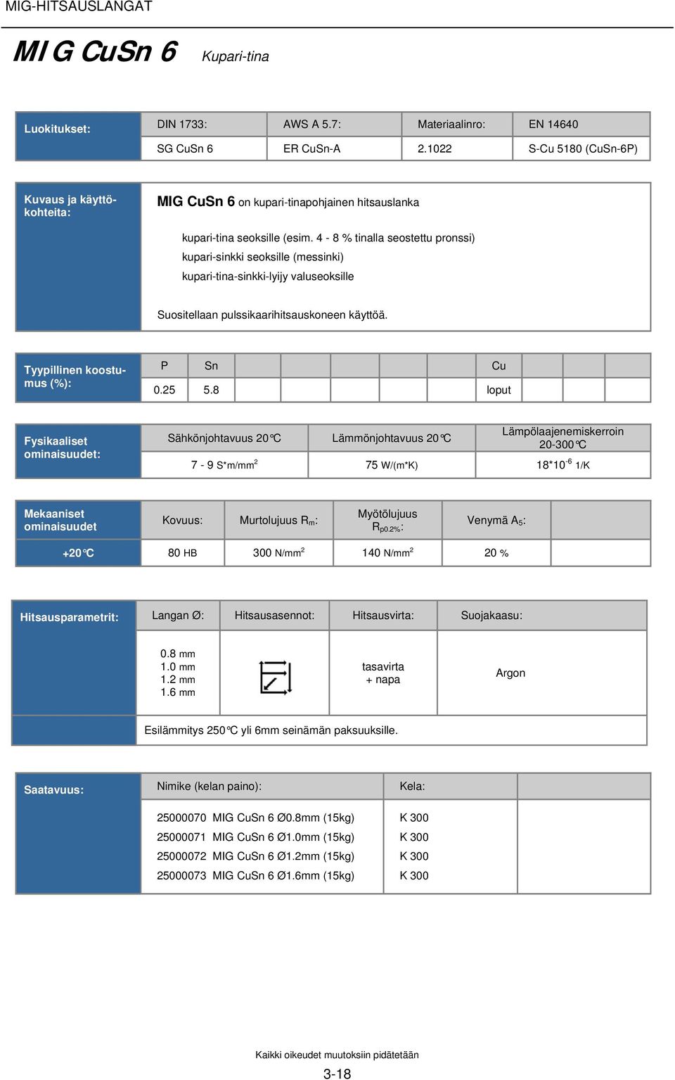 8 loput Fysikaaliset ominaisuudet: Sähkönjohtavuus 20 C Lämmönjohtavuus 20 C Lämpölaajenemiskerroin 20-300 C 7-9 S*m/mm 2 75 W/(m*K) 18*10-6 1/K Mekaaniset ominaisuudet Kovuus: Murtolujuus R m :