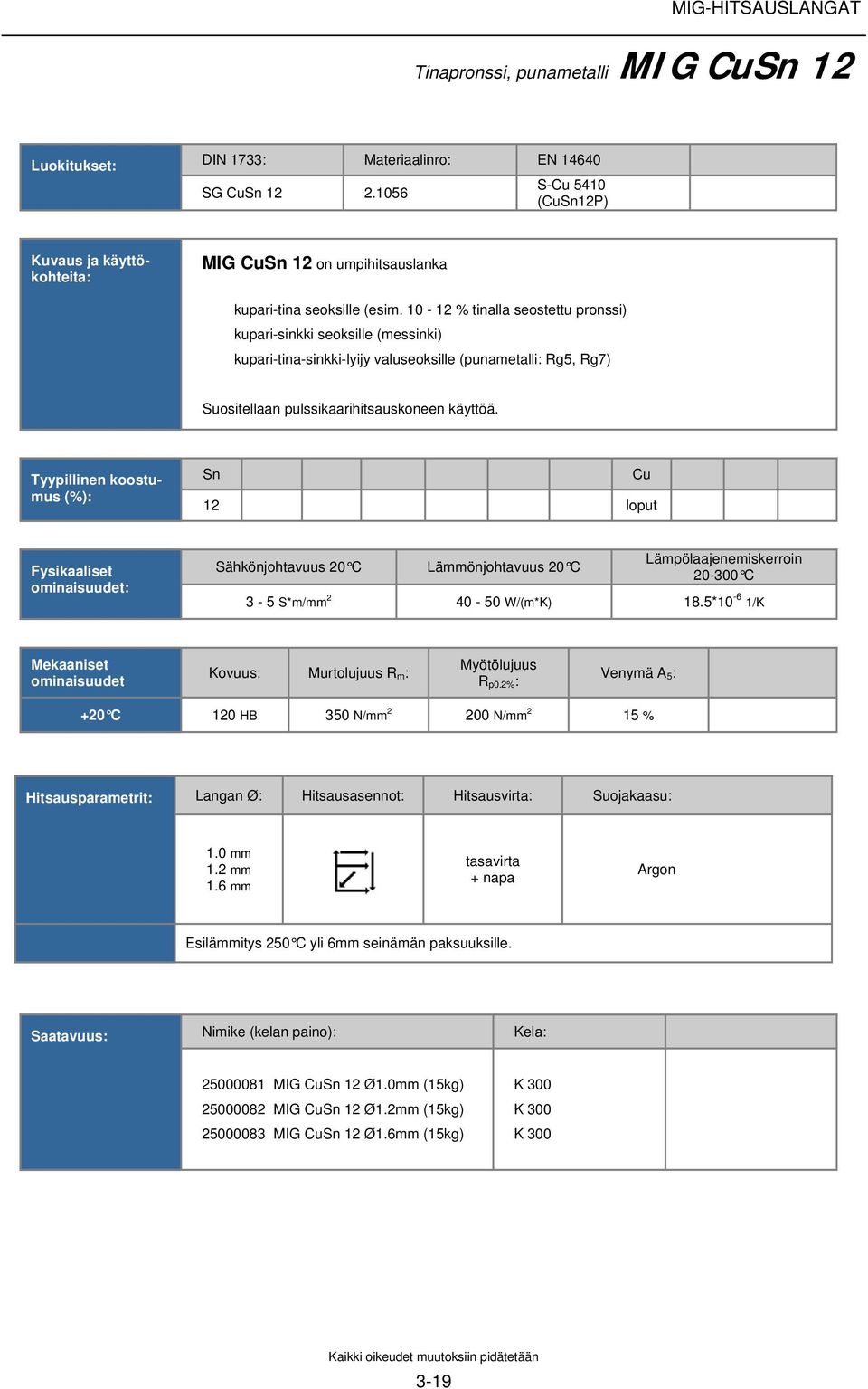 Sn 12 loput Cu Fysikaaliset ominaisuudet: Sähkönjohtavuus 20 C Lämmönjohtavuus 20 C Lämpölaajenemiskerroin 20-300 C 3-5 S*m/mm 2 40-50 W/(m*K) 18.