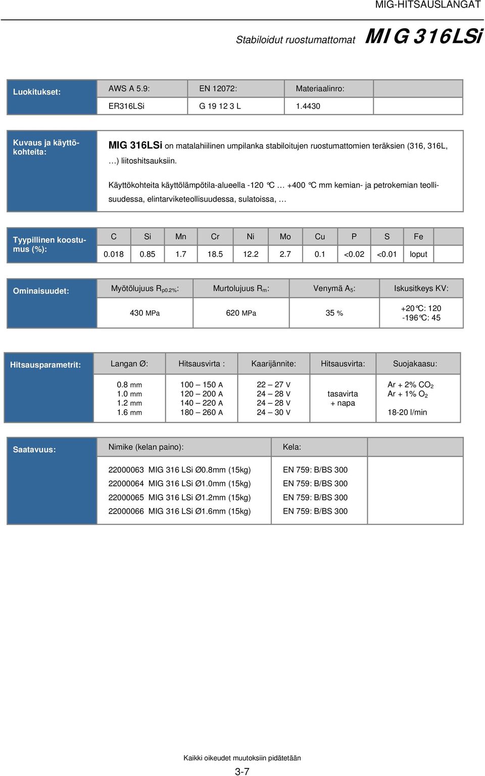 Käyttökohteita käyttölämpötila-alueella -120 C +400 C mm kemian- ja petrokemian teollisuudessa, elintarviketeollisuudessa, sulatoissa, C Si Mn Cr Ni Mo Cu P S Fe 0.018 0.85 1.7 18.5 12.2 2.7 0.1 <0.