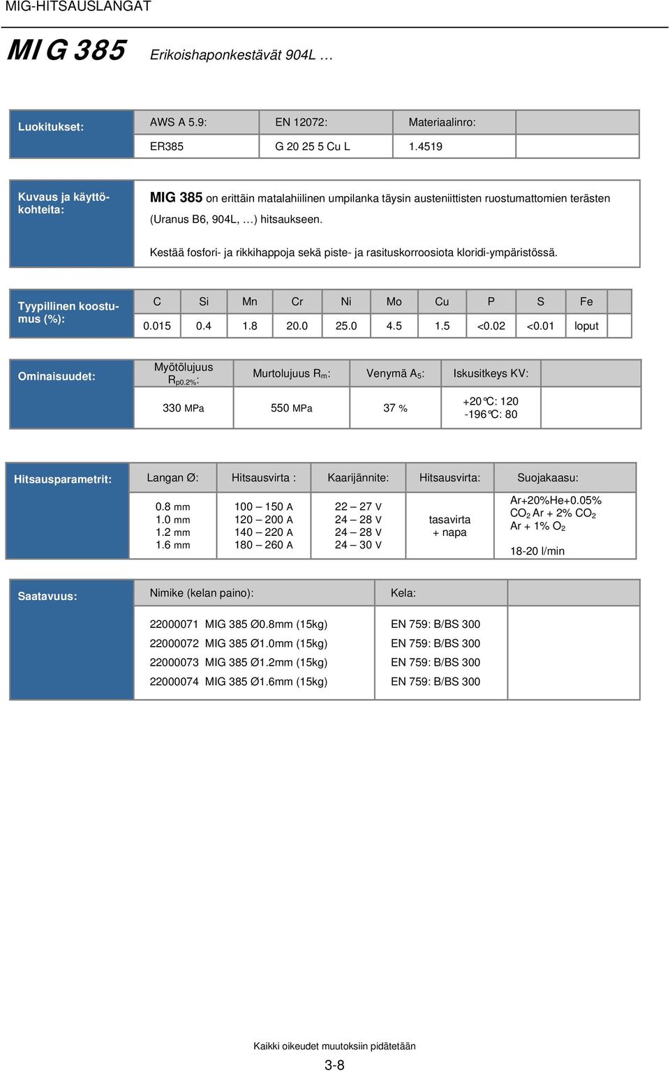 Kestää fosfori- ja rikkihappoja sekä piste- ja rasituskorroosiota kloridi-ympäristössä. C Si Mn Cr Ni Mo Cu P S Fe 0.015 0.4 1.8 20.0 25.0 4.5 1.5 <0.02 <0.