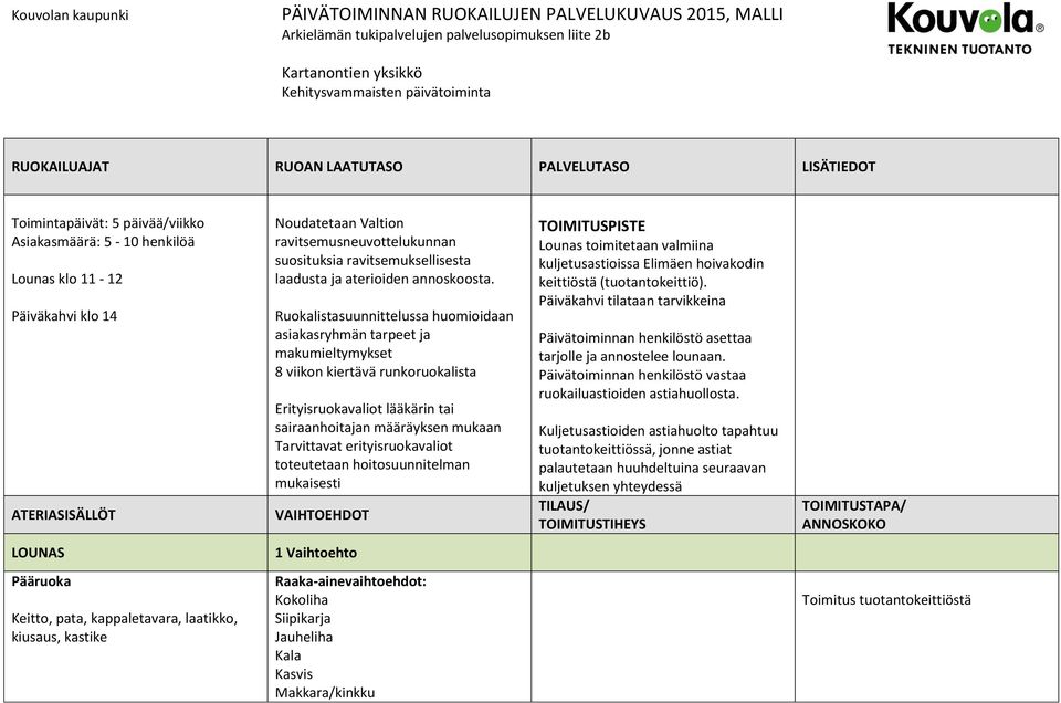 suosituksia ravitsemuksellisesta laadusta ja aterioiden annoskoosta.