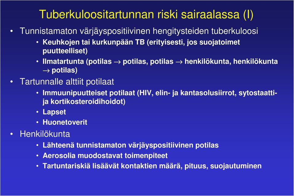 potilaat Immuunipuutteiset potilaat (HIV, elin- ja kantasolusiirrot, sytostaattija kortikosteroidihoidot) Lapset Huonetoverit Henkilökunta