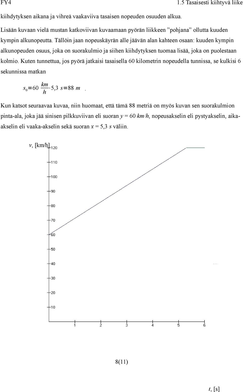 Kuten tunnettua, jos pyörä jatkaisi tasaisella 60 kiloetrin nopeudella tunnissa, se kulkisi 6 sekunnissa atkan s 0 =60 k h 5,3 s=88.