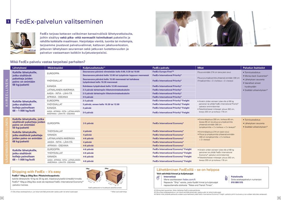 kuljetustarpeisiisi. Mikä FedEx-palvelu vastaa tarpeitasi parhaiten?