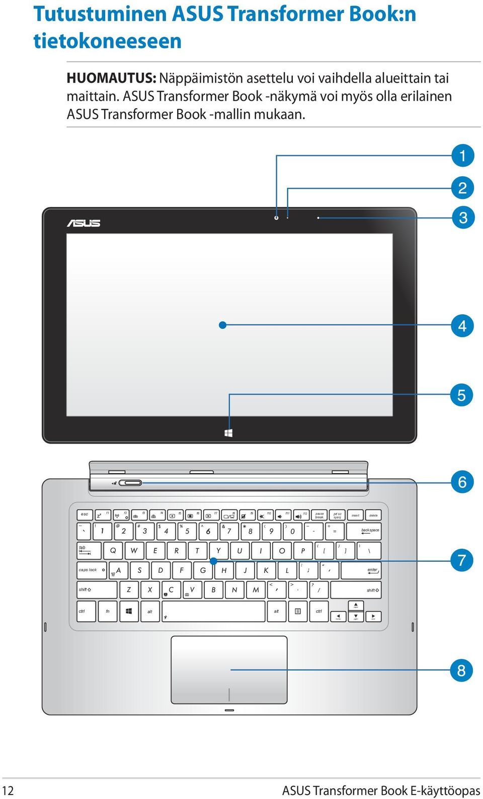 ASUS Transformer Book -näkymä voi myös olla erilainen ASUS Transformer Book -mallin mukaan.